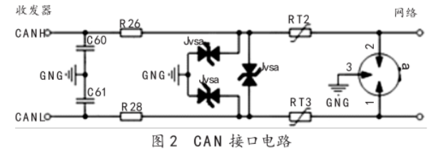 數(shù)字重量儀表接口電路圖