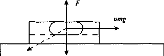 藥品單元稱(chēng)重平臺(tái)運(yùn)動(dòng)過(guò)程圖